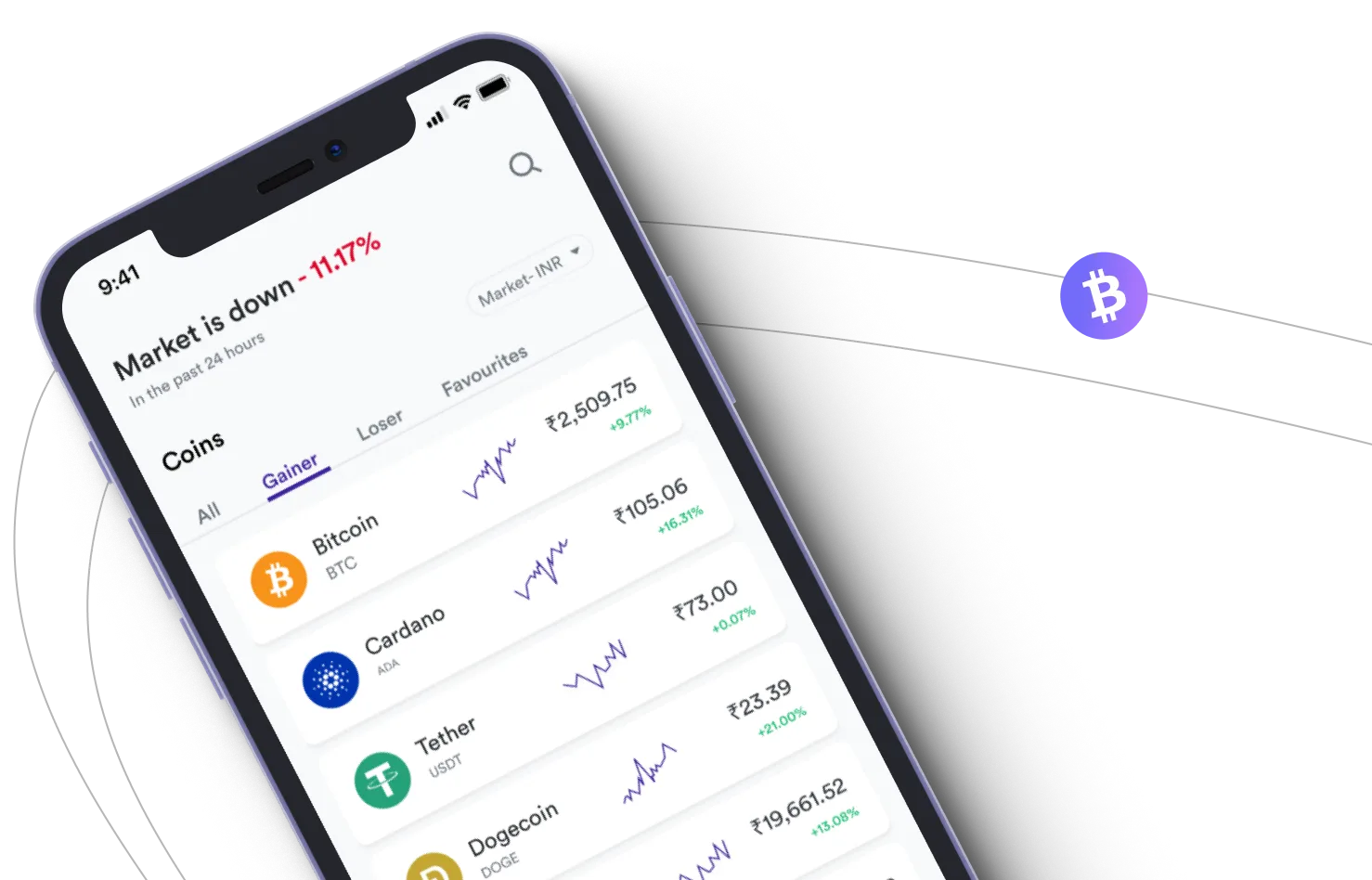 Kernfinix - Take advantage of the cryptocurrency markets and earn with Kernfinix