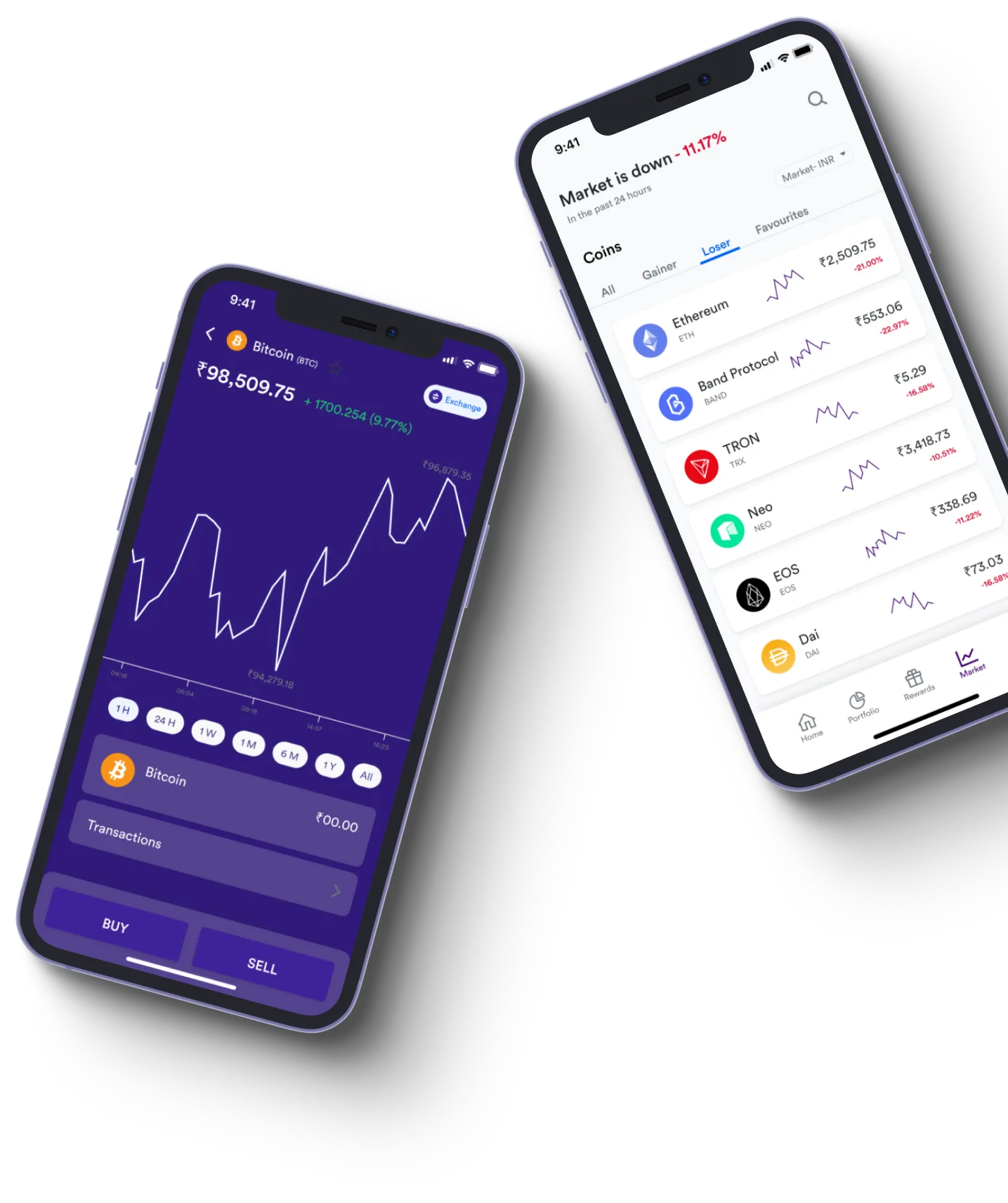 Kernfinix - What exactly is online trading?